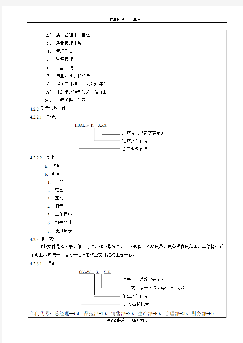 体系文件编号规则