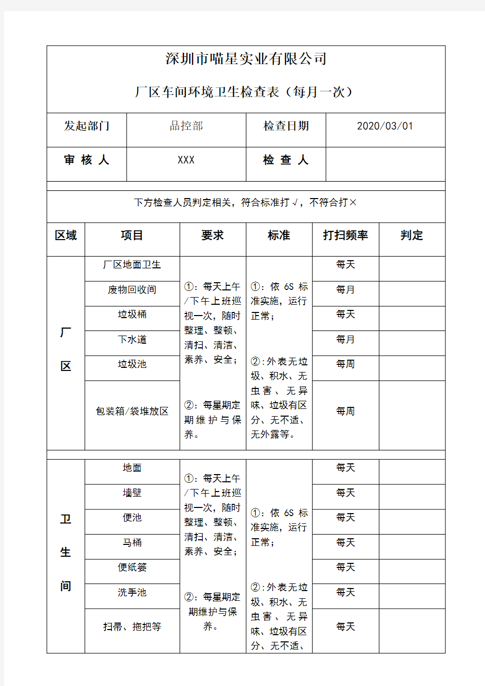 公司厂区车间环境卫生检查表