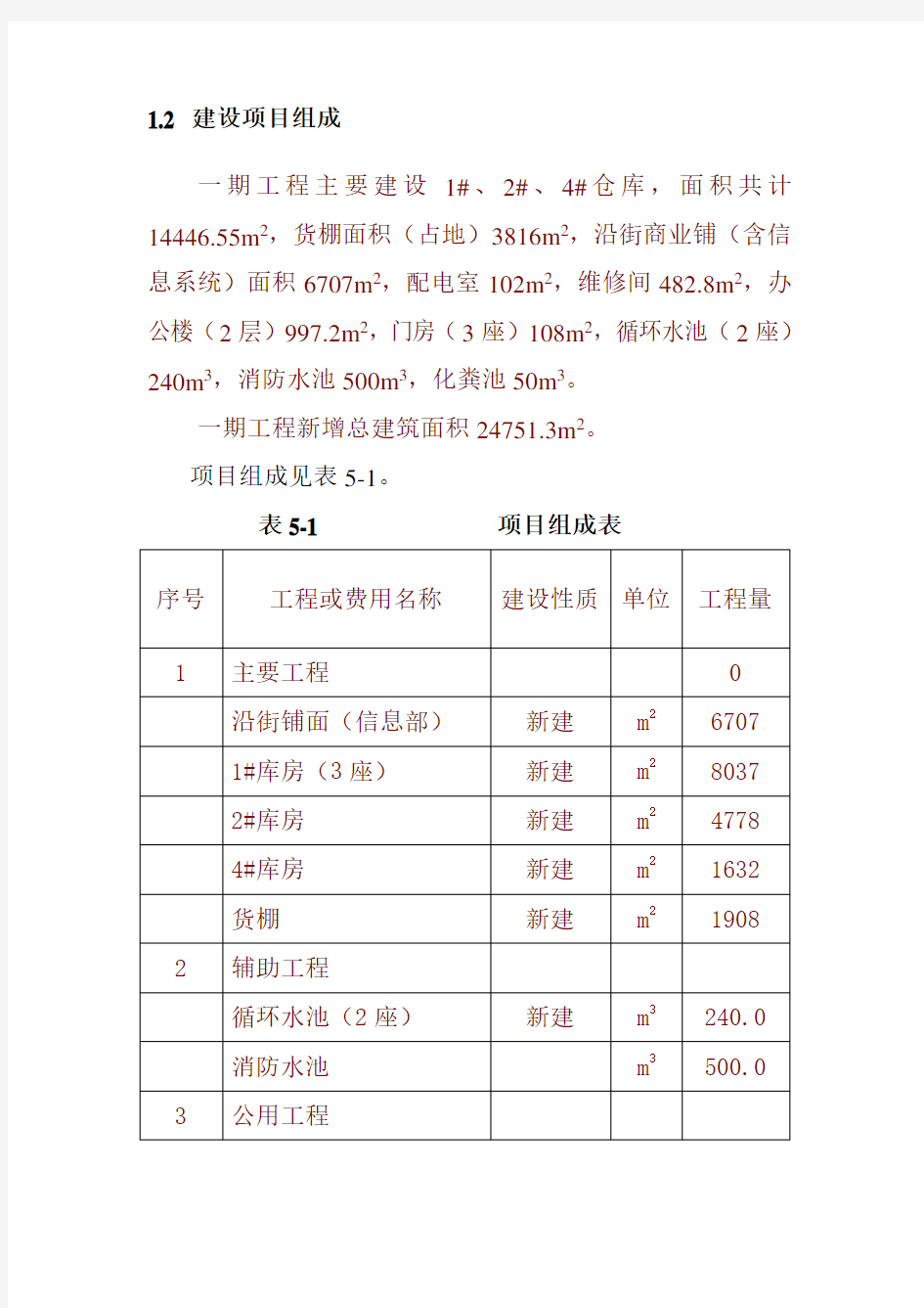 冷链物流项目建设内容