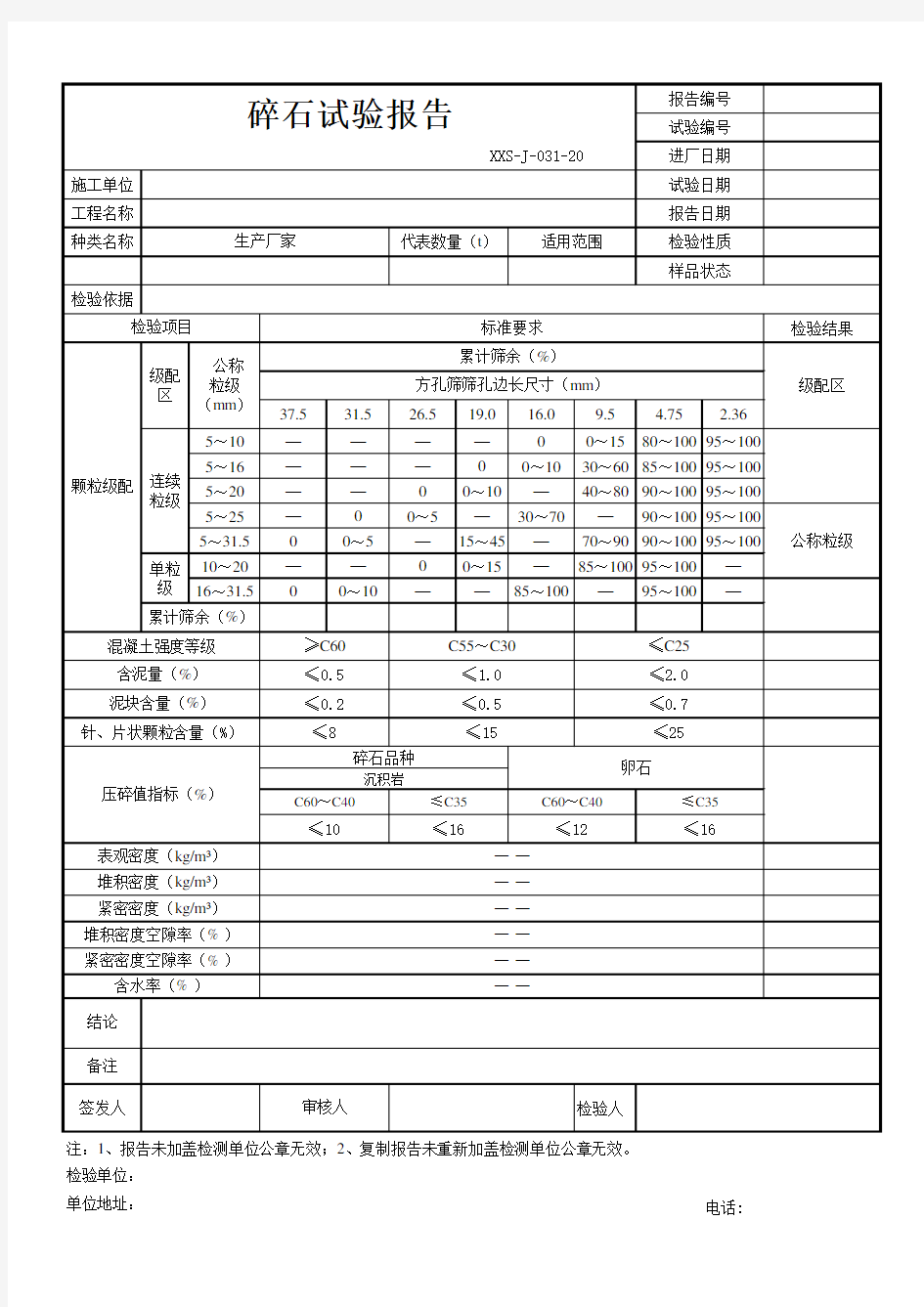 石子试验报告