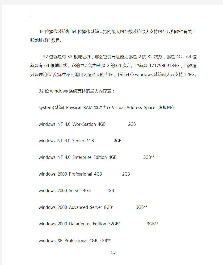 32位操作系统和64位操作系统支持的最大内存数