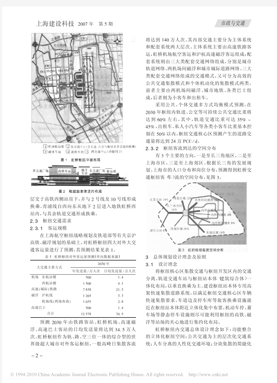 上海虹桥综合交通枢纽总体设计
