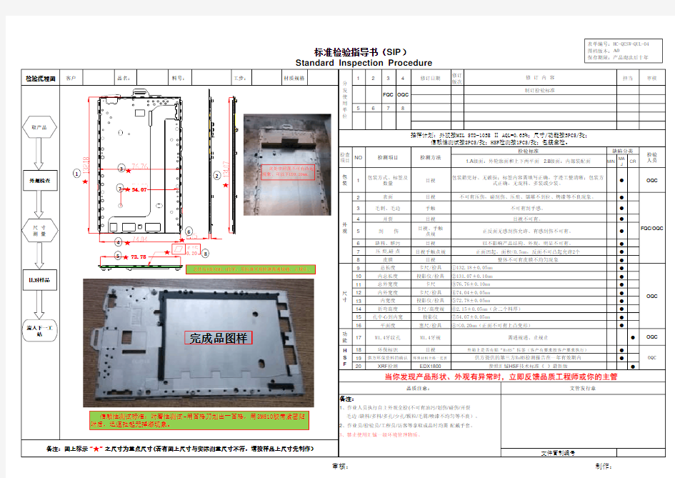 品质标准检验指导书 版 