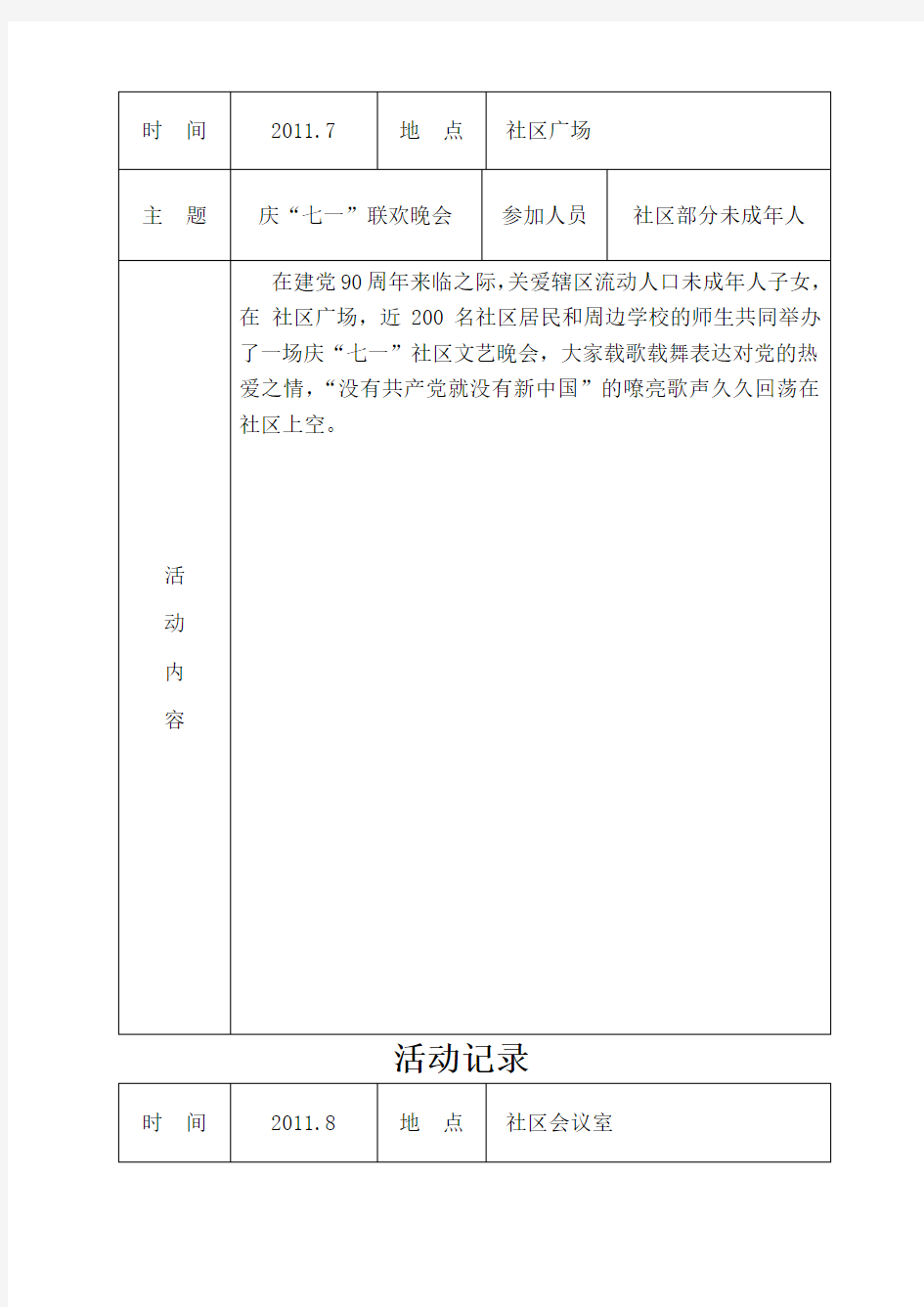 社区组织未成年人活动记录