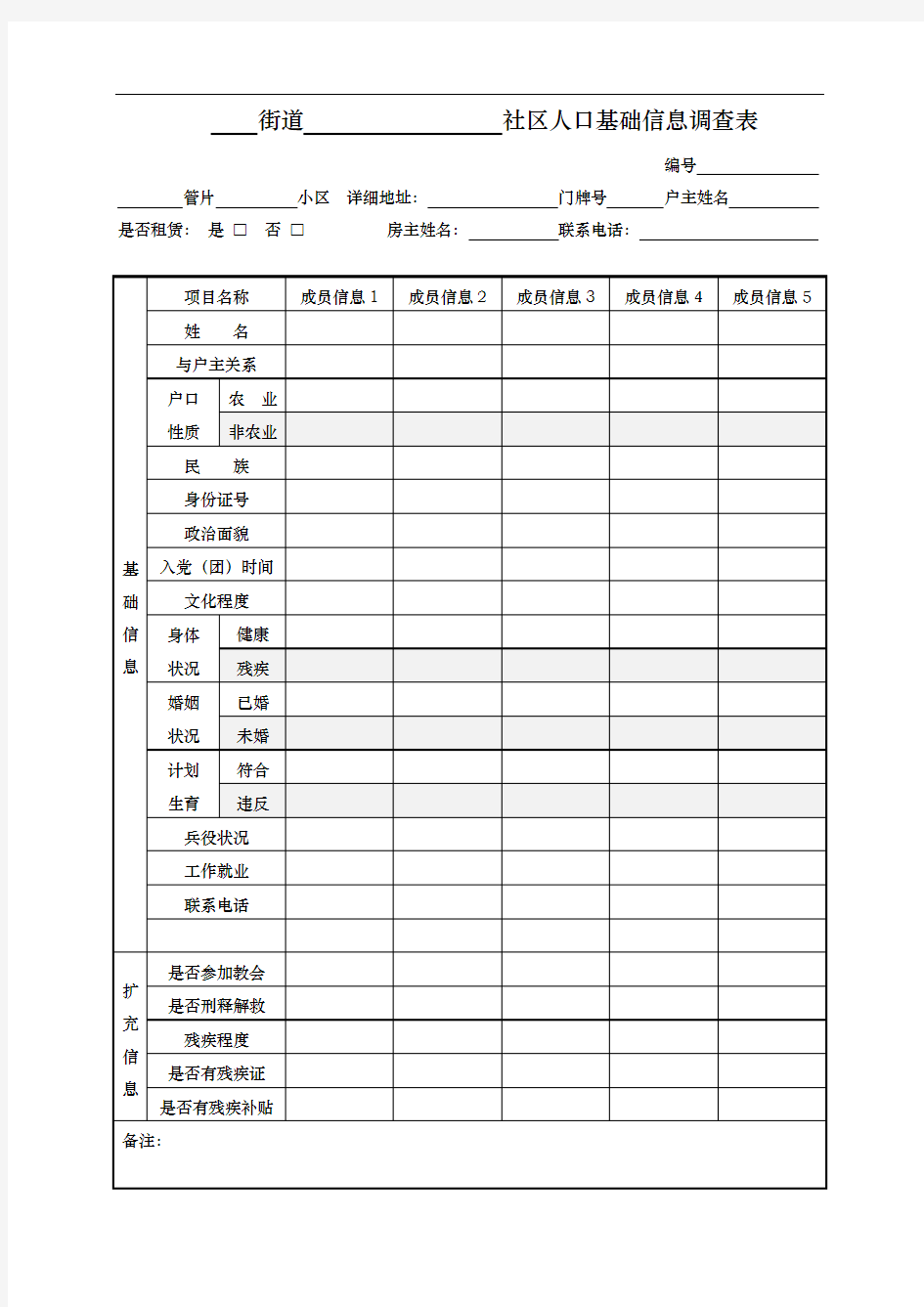 人口普查统计调查表