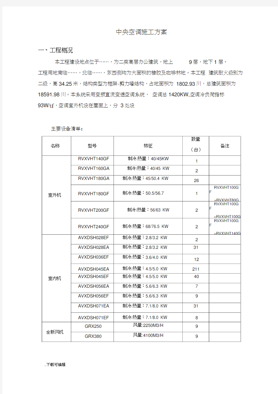 中央空调(多联机)工程施工设计方案