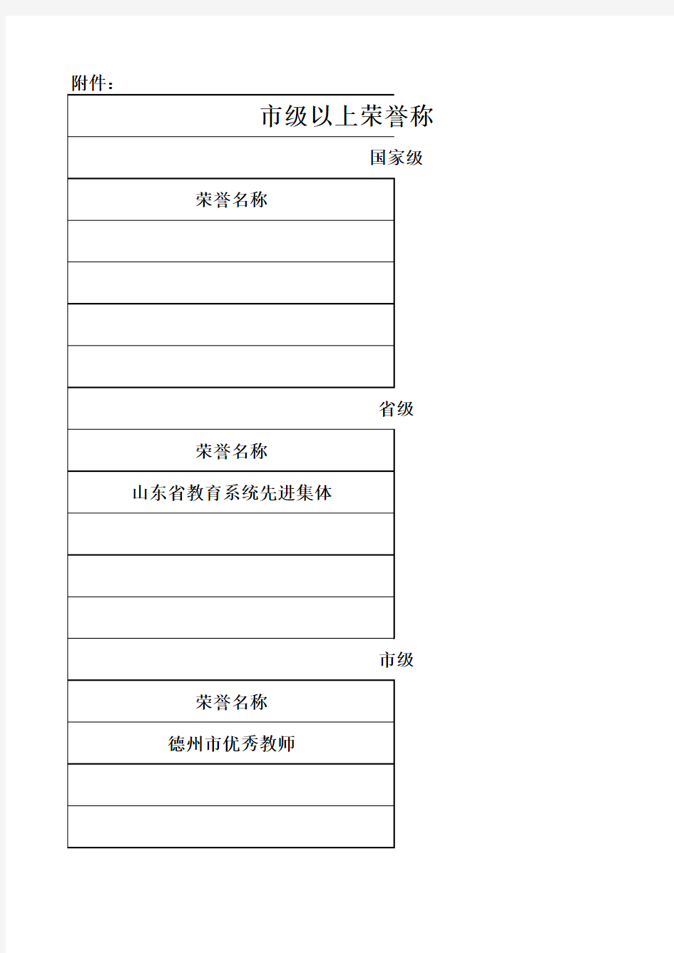 市级以上荣誉称号统计表