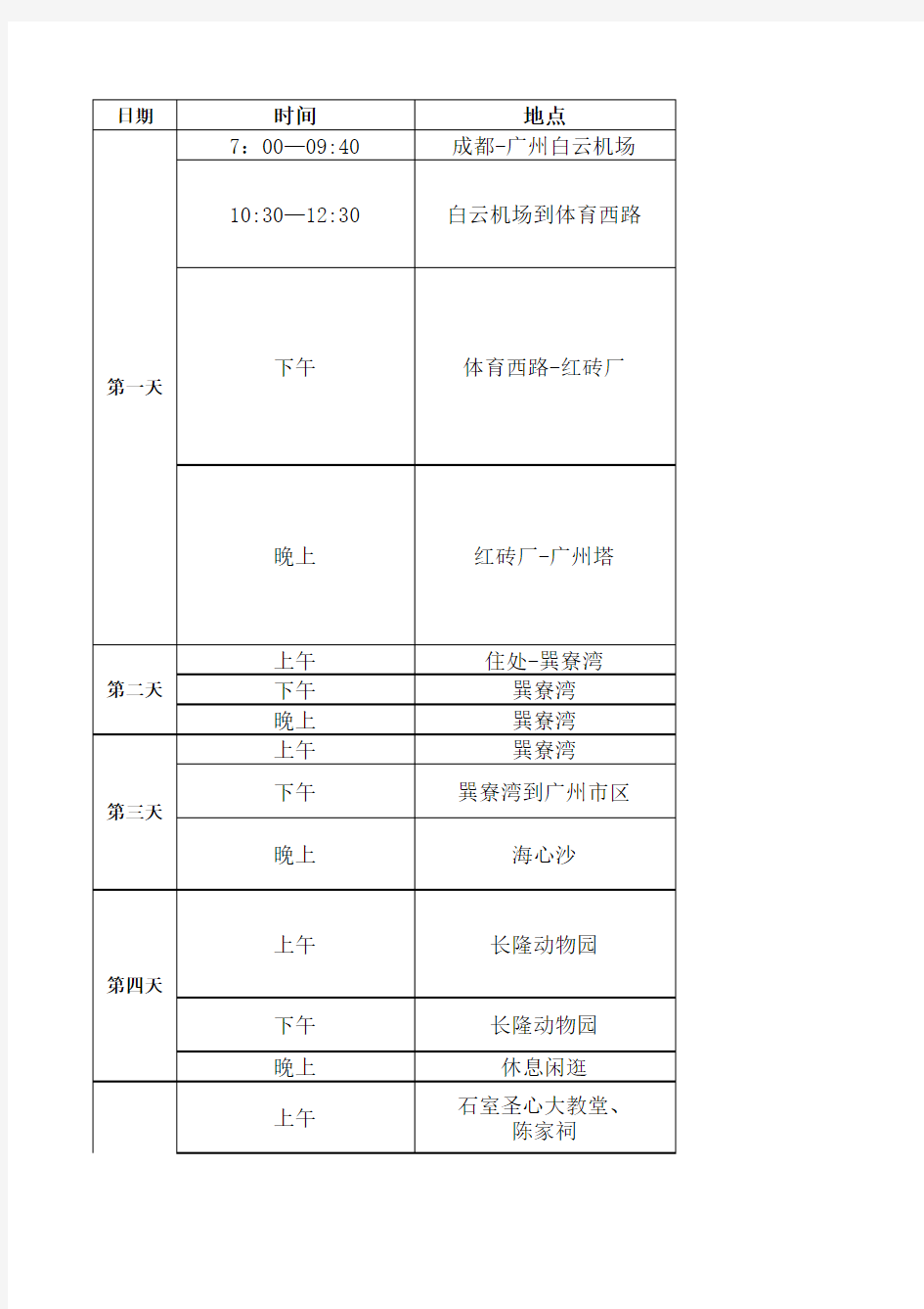 成都到广州长隆详细旅游攻略(6天)