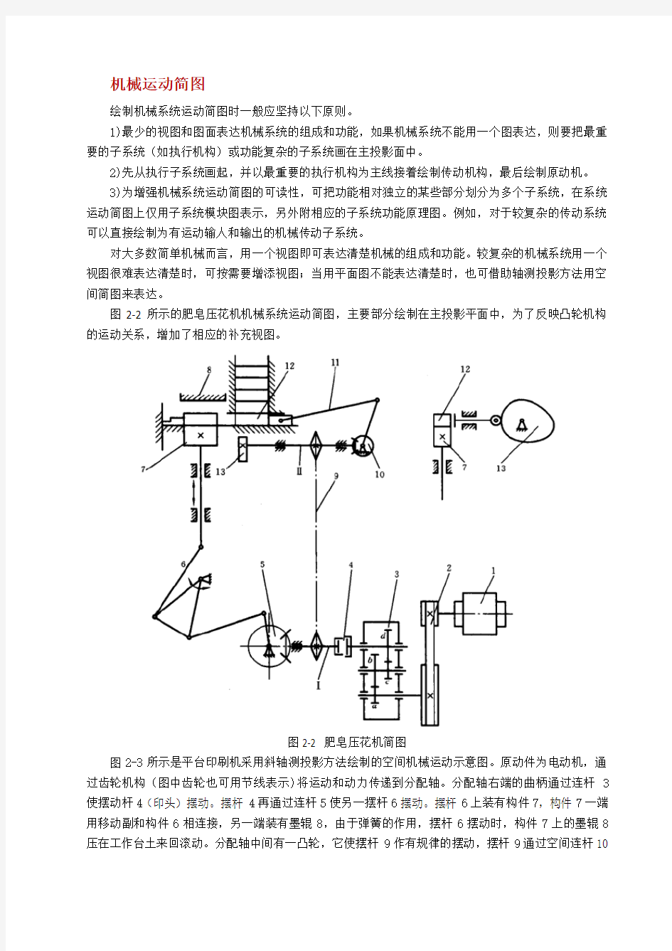 机械创新设计实训机构原理方案的简图表达