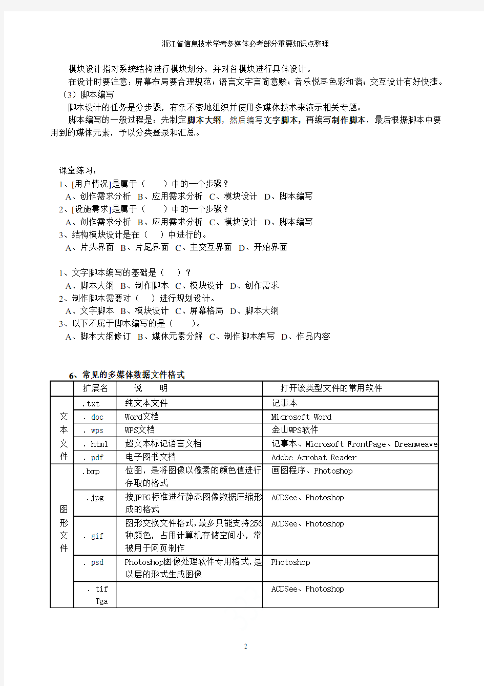 浙江省信息技术学考多媒体必考部分重要知识点整理