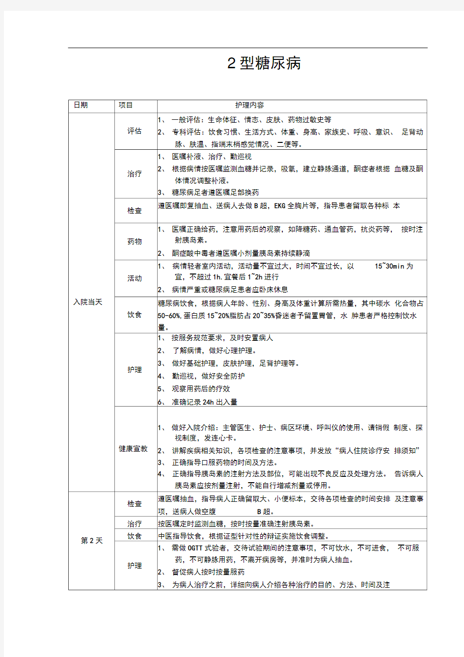 临床护理路径