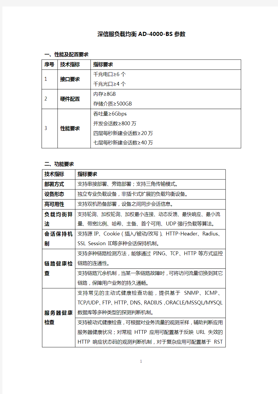 深信服负载均衡ad-4000-bs参数