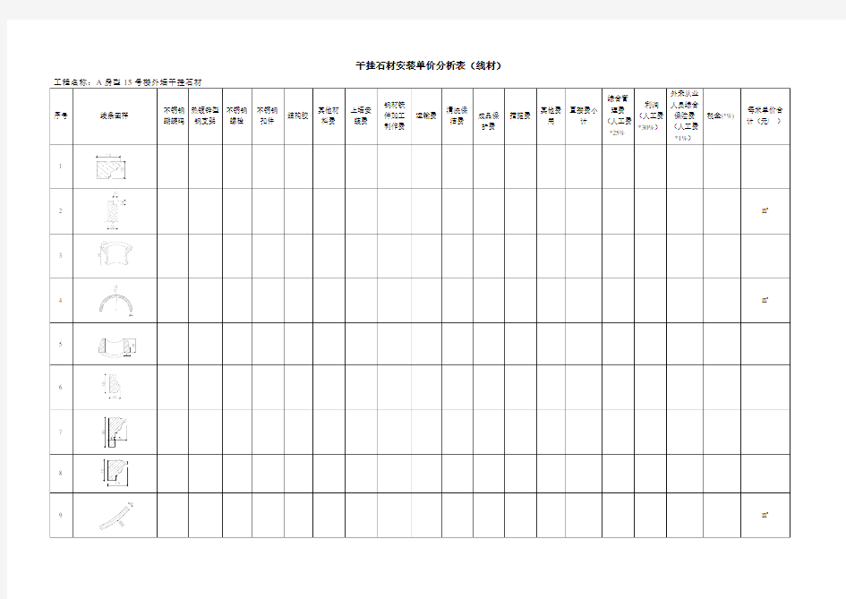 干挂石材安装单价分析表线条