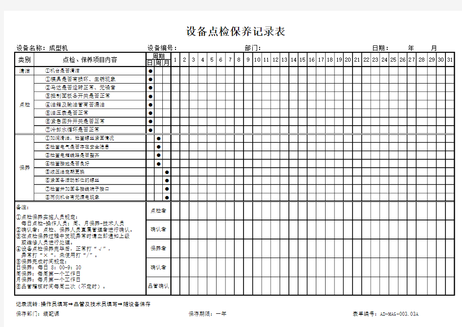 设备点检保养记录表