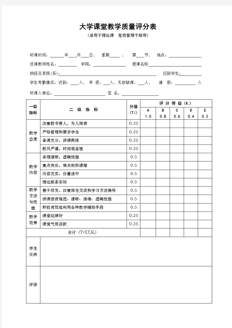 大学课堂教学质量评分表