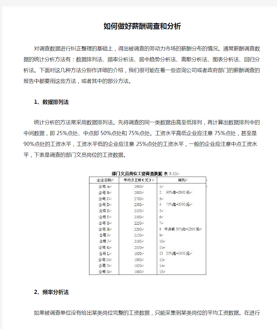 【薪酬调查】如何做好薪酬调查和分析(内含图表示范)