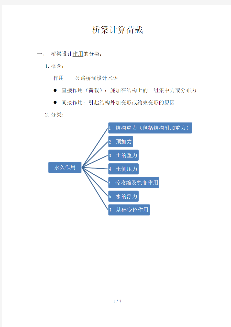 桥梁计算荷载