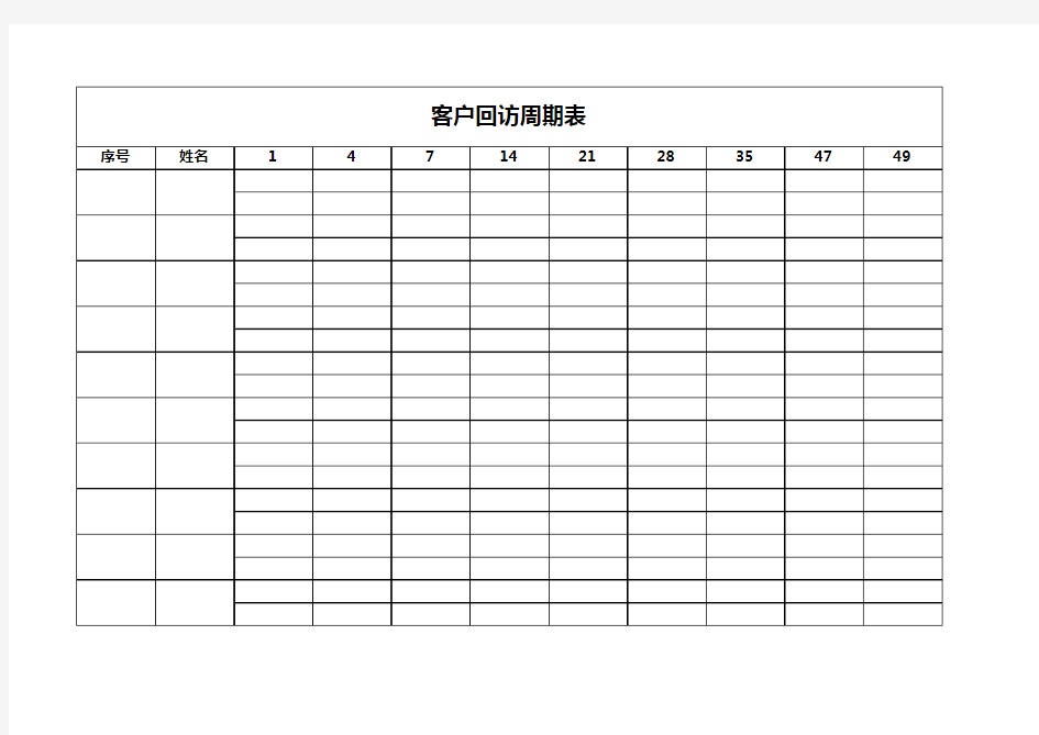 客户回访周期表