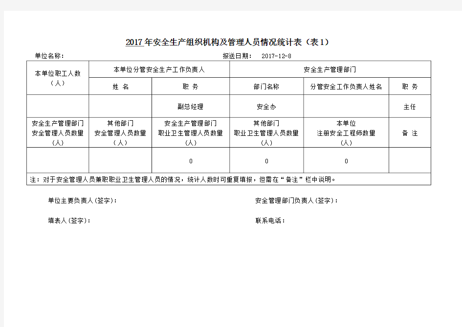 安全生产工作信息统计表