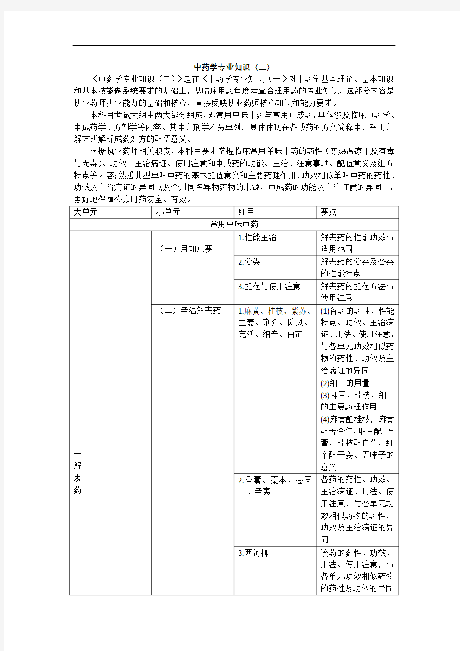 2019《中药学专业知识二》考试大纲