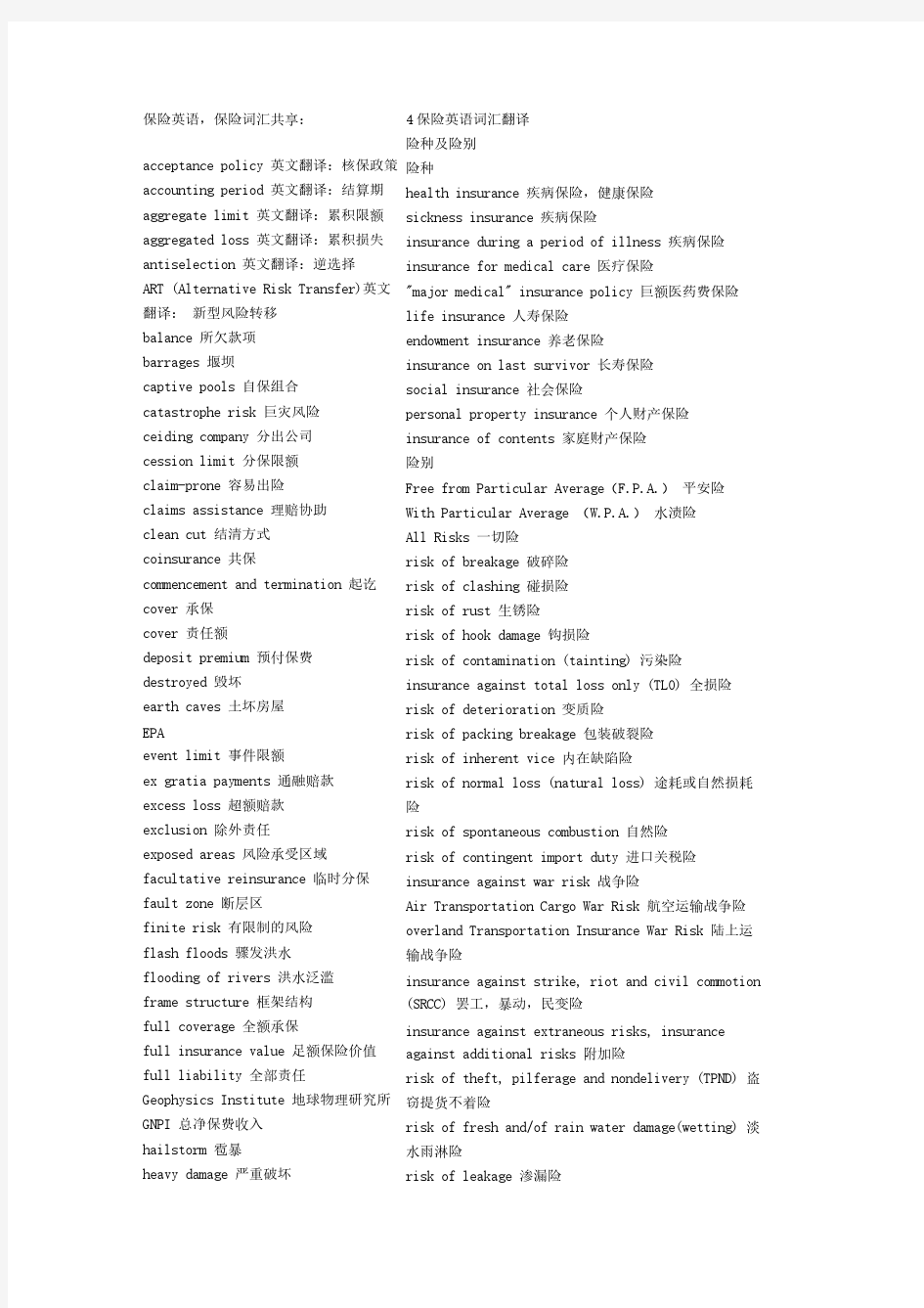 【免费下载】保险专业英语常用词汇