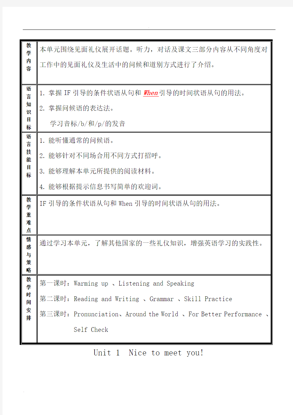 中等职业教育课程改革国家规划新教材英语第二册教案