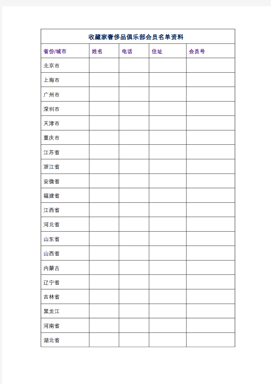 收藏家奢侈品俱乐部会员名单资料