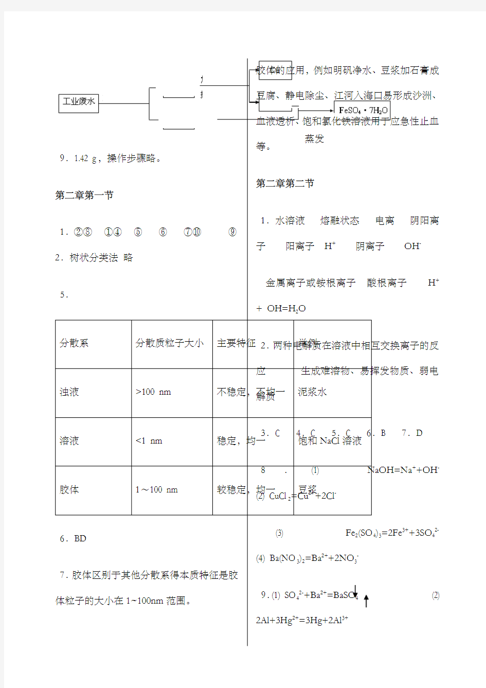 高一化学必修一课后习题答案