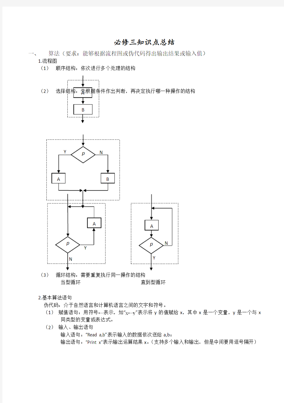 苏教版高中数学必修三知识点总结