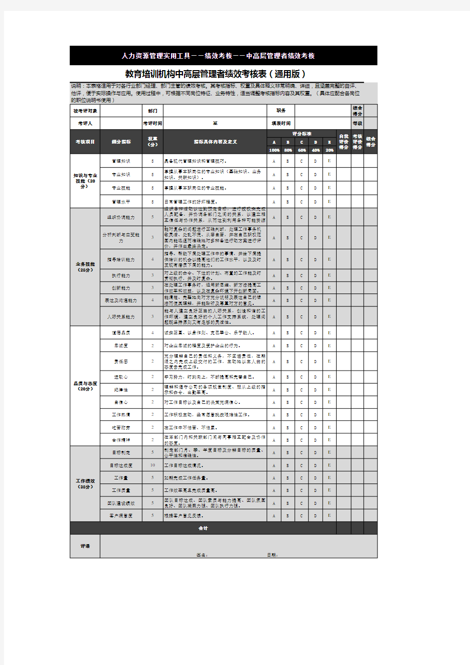 教育培训机构中高层管理者绩效考核表(通用版)