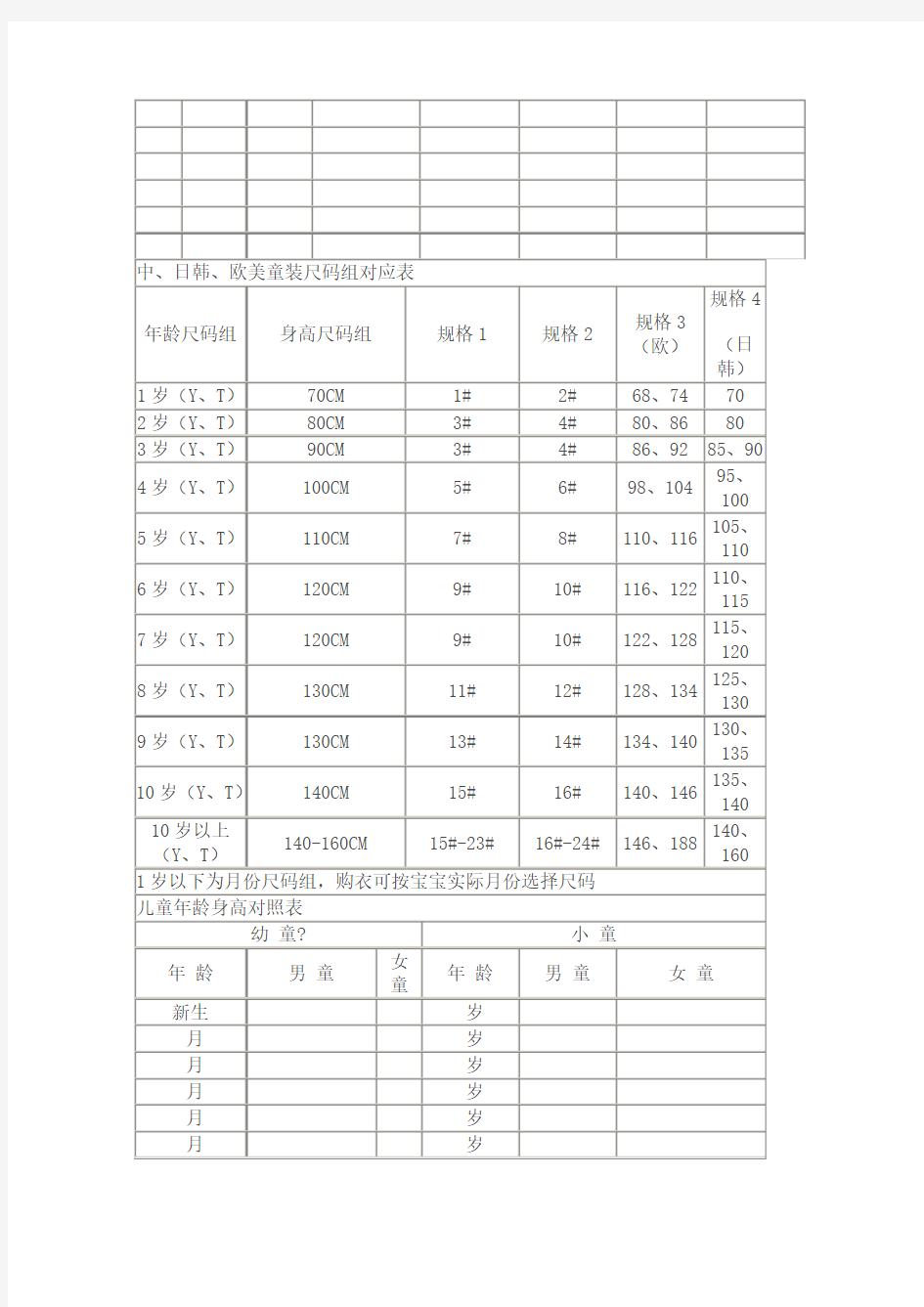 童装尺码对照表