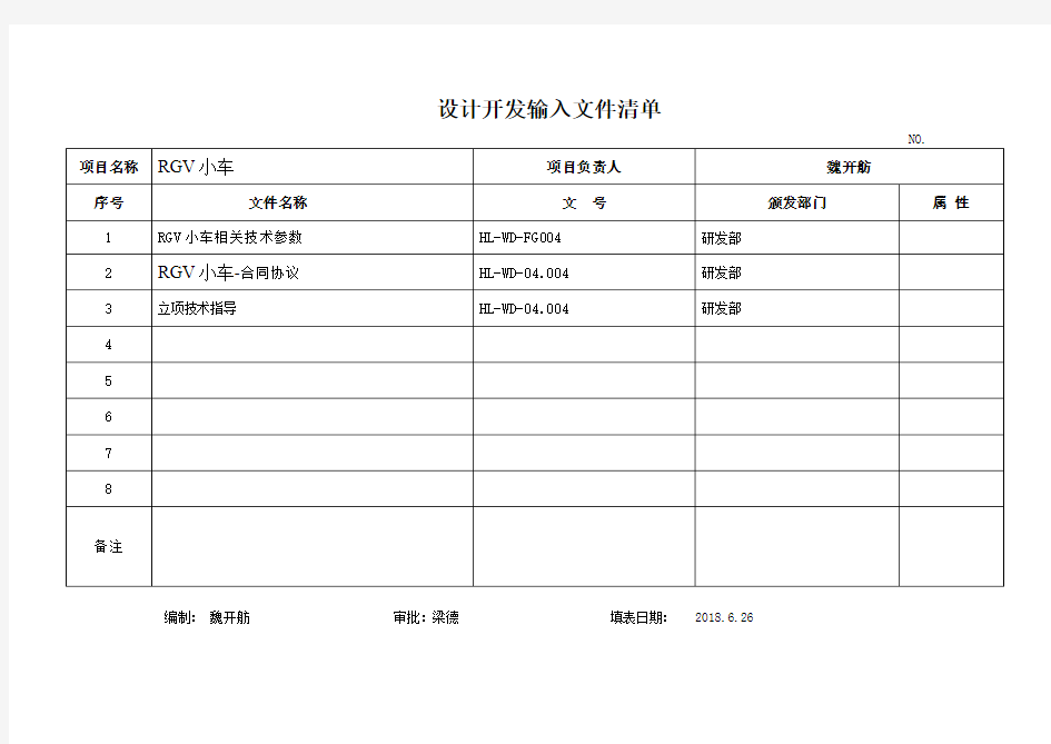 设计开发输入文件清单