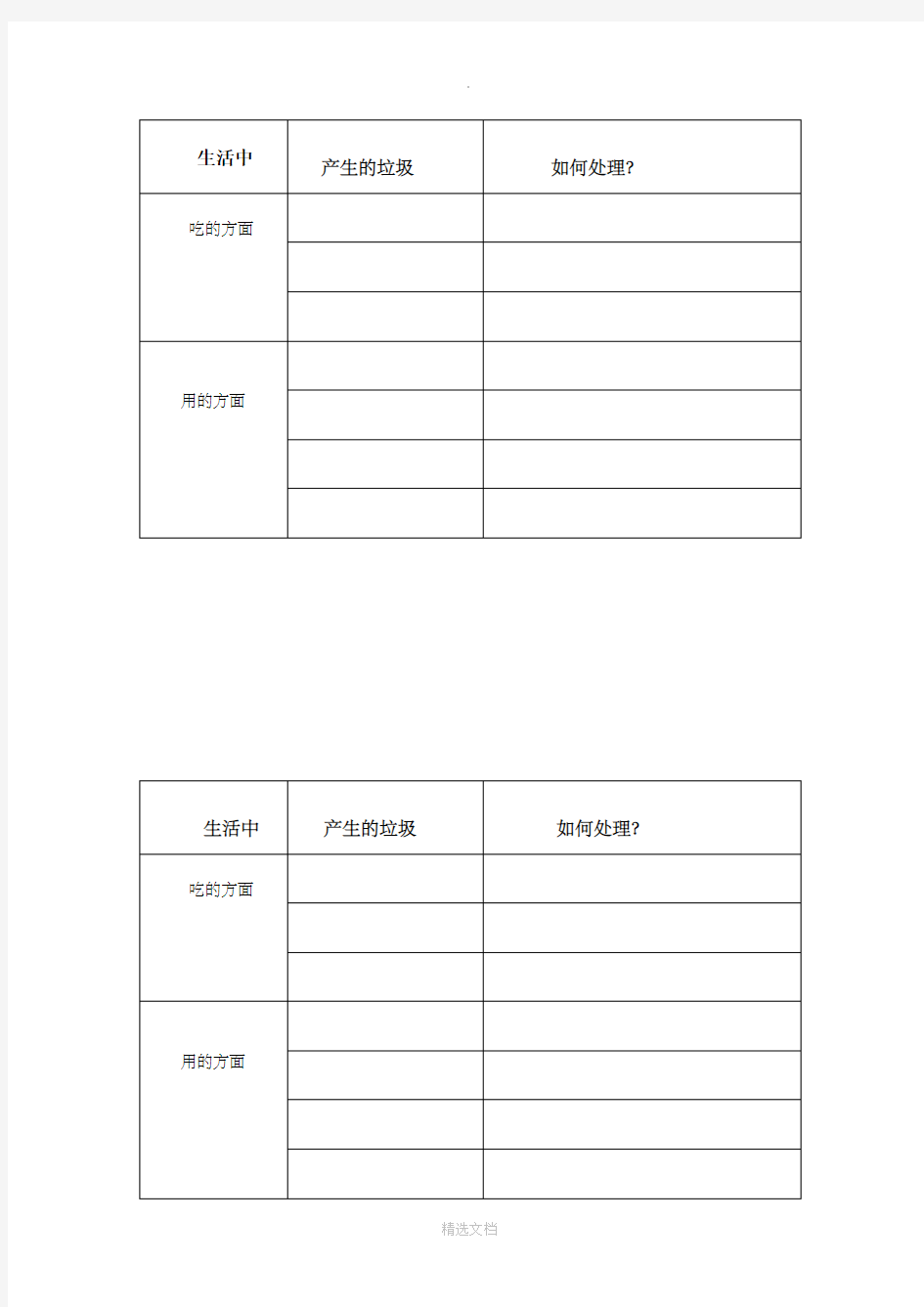 垃圾分类及处理表格