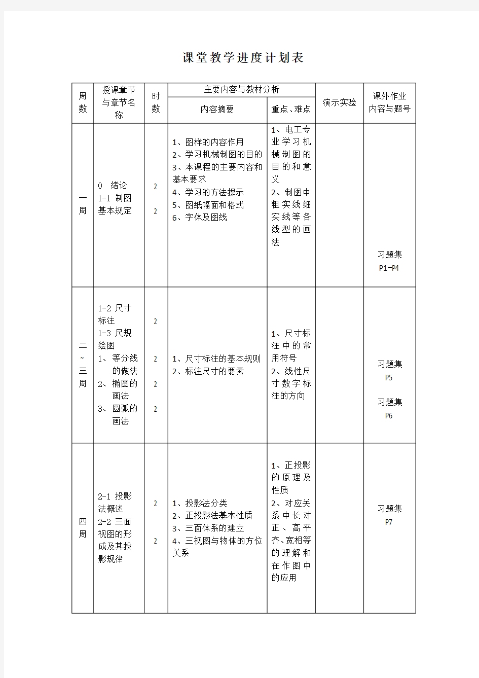 (完整word版)机械制图教学进度计划表