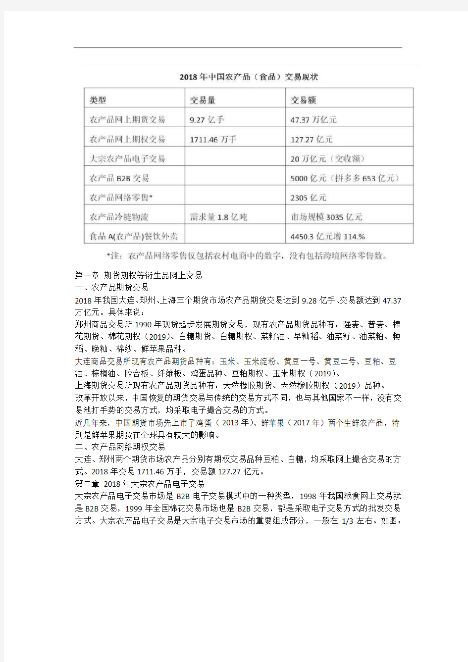 《2019年中国农产品电商发展报告》(全文)