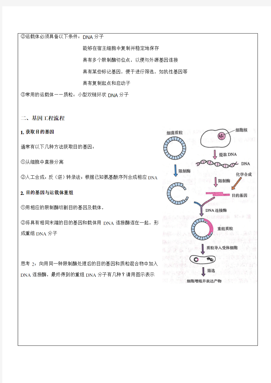 上海等级考基因工程限制酶的选择与使用专题训练