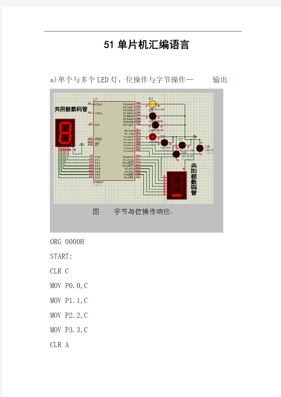 51单片机总汇编语言