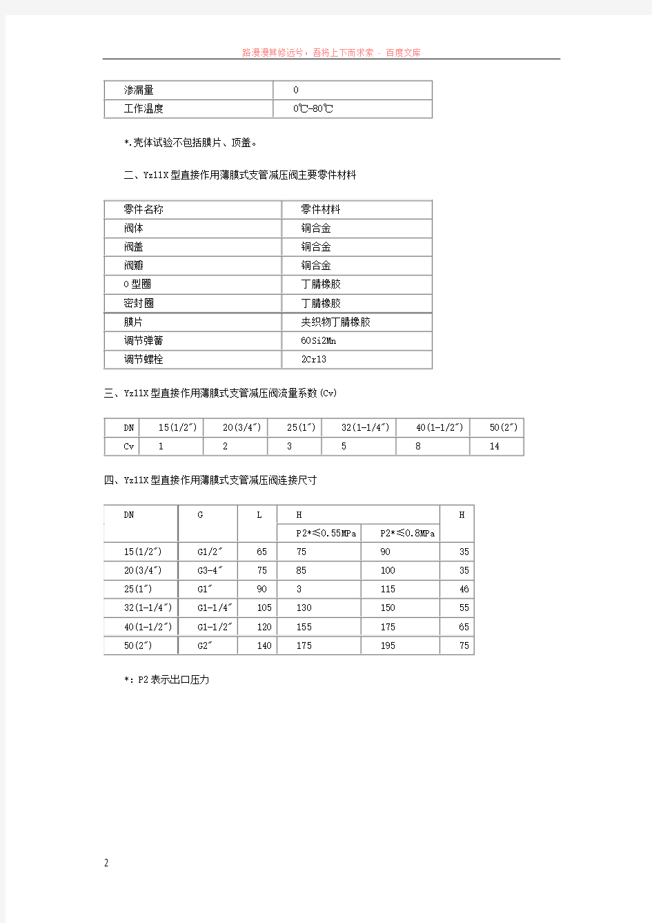 yz11x型减压阀厂家-上海嘉德阀门