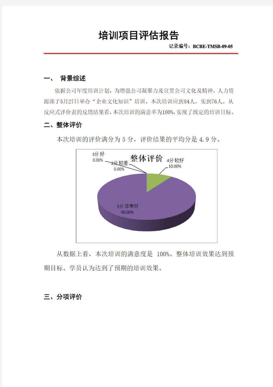 2017公司企业文化培训评估报告