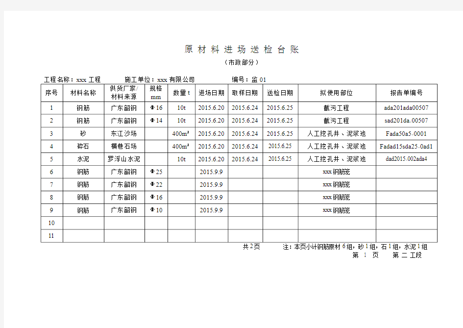 (完整版)原材料进场送检台账