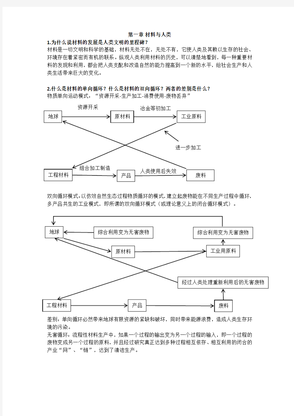 材料科学与工程导论课后习题答案