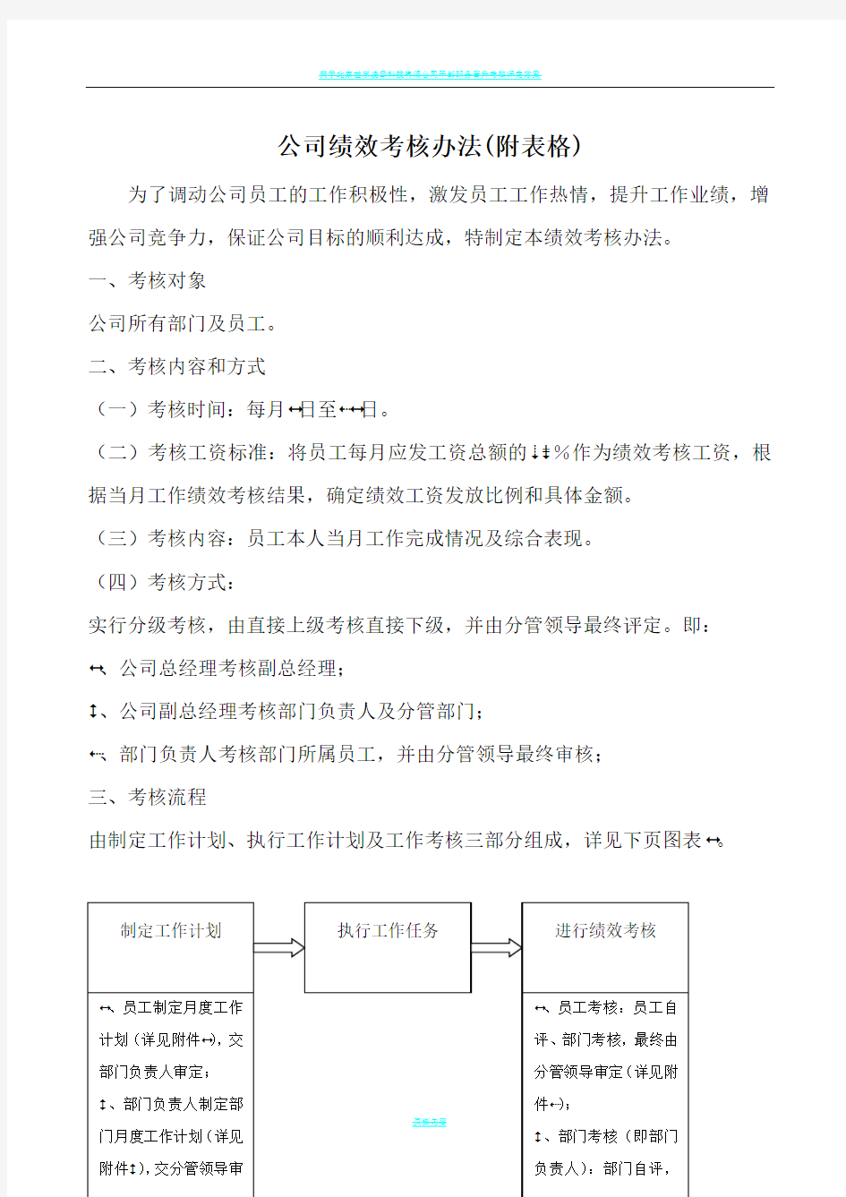 公司职能部门绩效考核办法(附表格)