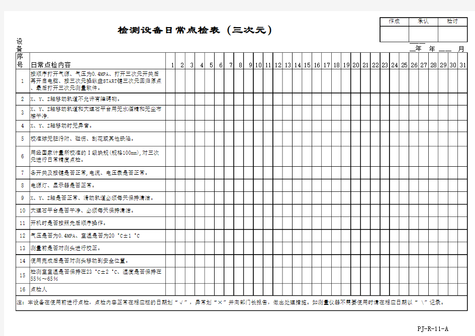 检测设备日常点检表(三次元)