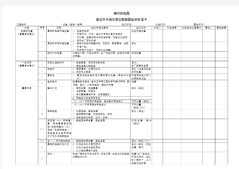 10kV高压开关柜真空断路器验收标准卡