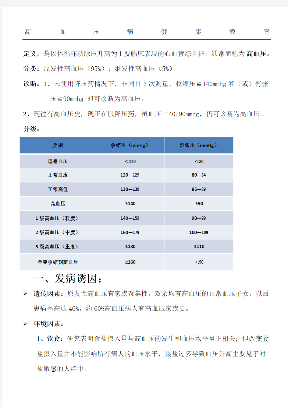 高血压病健康教育 ()