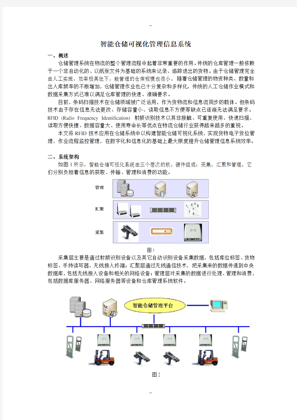 智能仓储可视化系统..