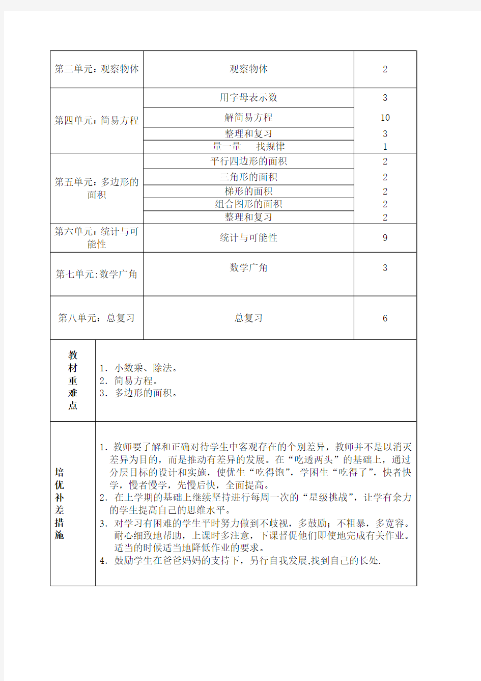 人教版小学五年级数学上册教案