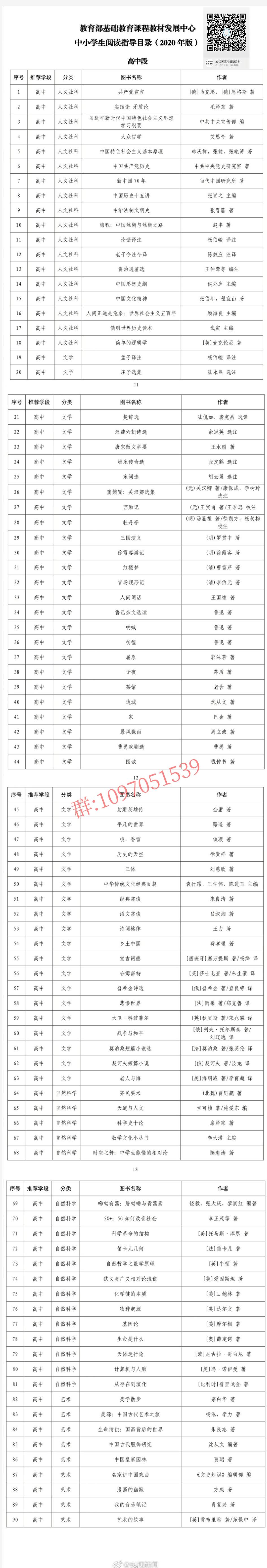 备战高考 语文 教育部首次发布高中阅读指导