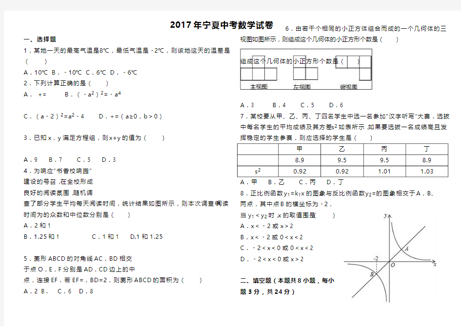 宁夏2017年中考数学试卷与答案解析