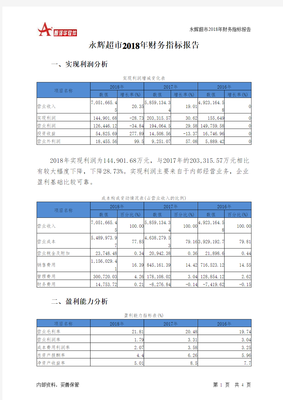 永辉超市2018年财务指标报告-智泽华
